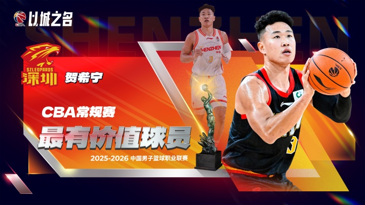 必威体育登录入口-CBA常规赛MVP具体得票：贺希宁985分第1 胡金秋&amp;李弘权分列二三
